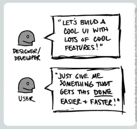 A comic. The designer says: "Let's build a cool UI with lots of cool features!", the User says: "just give me something that gets this done easier and faster."